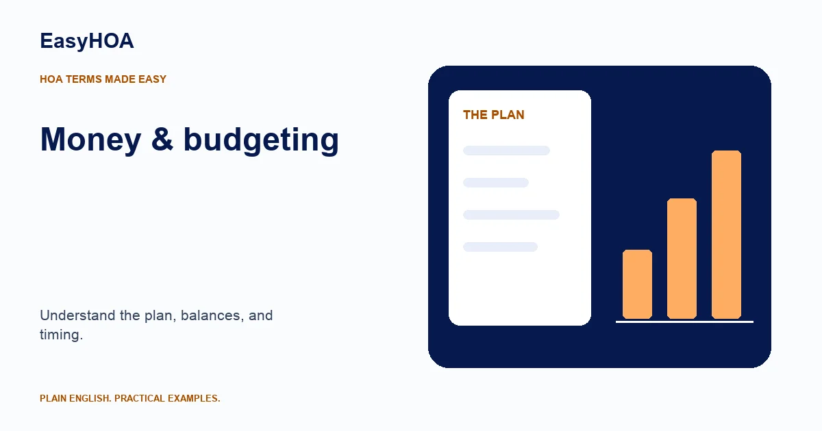 Illustration of a financial plan beside a chart of community funding