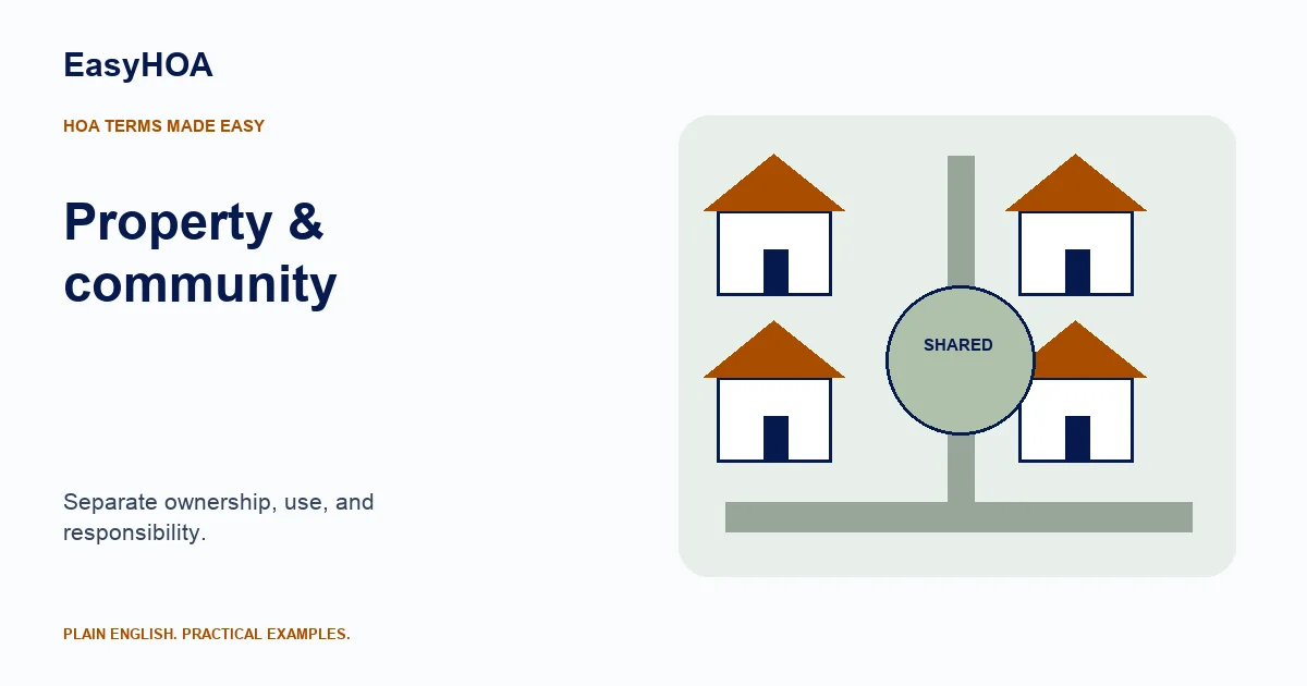 Illustration of neighborhood homes around a shared community area